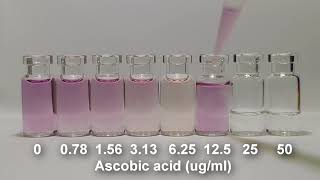 Determination of antioxidant activity in natural products [upl. by Nurat]