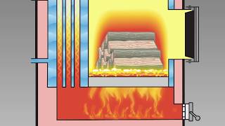 How Wood Gasification Works  Heatmaster SS GSeries [upl. by Kistner928]