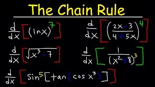 Chain Rule For Finding Derivatives [upl. by Ahens]