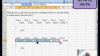 Discount rate basics [upl. by Jeniffer]