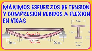 MECÁNICA DE MATERIALES  ESFUERZOS NORMALES MÁXIMOS DE TENSIÓN Y COMPRESIÓN EN UNA VIGA Ejerci 48 [upl. by Ver858]