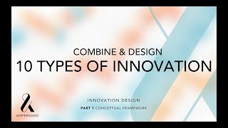 amp 10 TYPES OF INNOVATION  Roger Mader [upl. by Eanahs327]