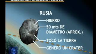 Meteorito en Rusia y la experiencia registrada en Argentina Telefe Noticias [upl. by Oderfodog]