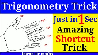 Trick To Remember Trigonometry Values  Trigonometry Palm Trick  Trigonometry Shortcut Tricks [upl. by Myrwyn]