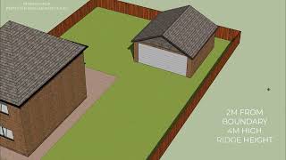 Permitted Development  Outbuildings [upl. by Rtoip410]