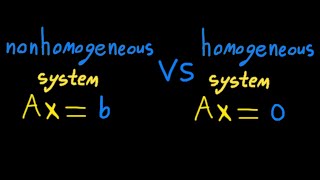 Axb Vs Ax0 consistent amp inconsistent trivial amp nontrivial [upl. by Elehcir]