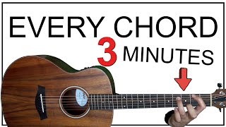 EASY GUITAR CHORDS you NEED [upl. by Ardy475]