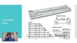 correderas DE MUEBLES en melamina  tipos  medidas  instalacion [upl. by Marietta]