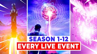 All Fortnite LIVEEVENTS Season 112 NEW THE DEVICE EVENT [upl. by Stokes]