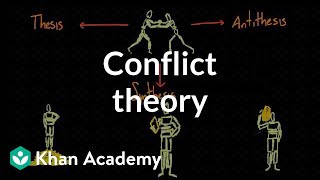 Conflict theory  Society and Culture  MCAT  Khan Academy [upl. by Nosredna]