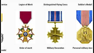 US Military Medals Awards [upl. by Renault]