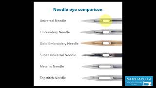 Which Sewing Machine Needle do I use Part 1  Thread amp Needles 101 [upl. by Ahsenrac]