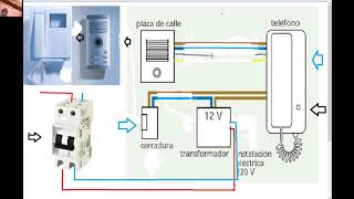 conectar un portero eléctrico [upl. by Clarisse]