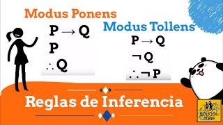 Modus Ponens y Modus Tollens Reglas de Inferencia [upl. by Navlys]