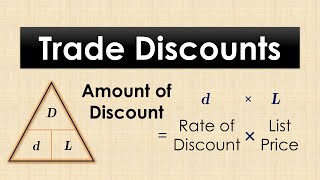 Trade Discounts [upl. by Ynagoham423]