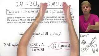 Limiting Reactant Practice Problem Advanced [upl. by Brindle]