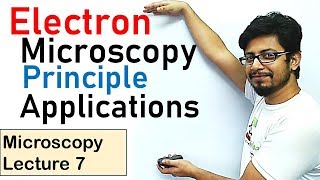 Electron microscopy principle explained [upl. by Tuhn]