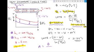 Calculating Fluid Contact Area and Tube Length for Counter Flow Heat Exchangers [upl. by Noll]