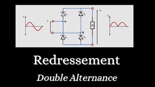 Redressement Double Alternance  Cours Animé [upl. by Lupiv]