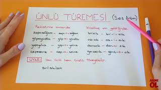 SES OLAYLARI  Ünsüz Türemesi  Ünlü Türemesi  TYT  KPSS [upl. by Emilio]