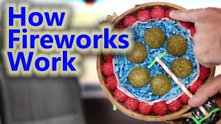 How Fireworks Work [upl. by Ibed613]