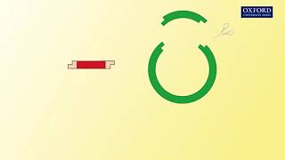 Animation 271 Basic principle of recombinant DNA technology [upl. by Lim]