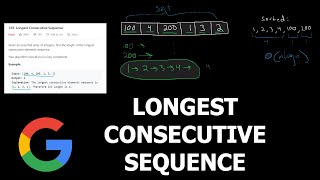 Leetcode 128  LONGEST CONSECUTIVE SEQUENCE [upl. by Gean134]