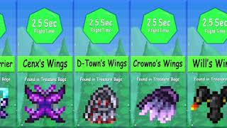 Terraria 14 Best Wings  Flight Time Comparison [upl. by Hayward284]