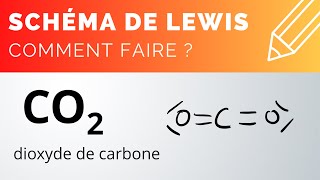 Schéma de LEWIS  dioxyde de carbone CO2 [upl. by Alyosha]