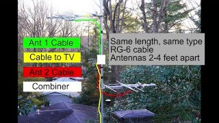 Combining two TV antennas for better HDTV reception [upl. by Llennehc]