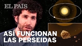 PERSEIDAS 2019 Así funciona una LLUVIA de ESTRELLAS [upl. by Orabel254]