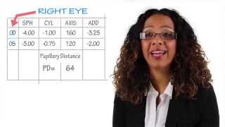 How to read your eyeglass prescription report [upl. by Ahsemal567]