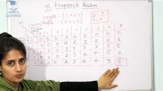 01 knapsack problemDynamic Programming  Data structures and algorithms [upl. by Sirraj]