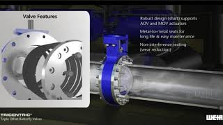 Triple Offset Butterfly Valve Operation and Features [upl. by Colt]