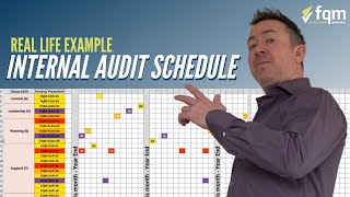 How To Write An Internal Audit Schedule stepbystep [upl. by Ahseuqram]