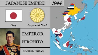 Japan History 18682022 Every Year [upl. by Sinnylg]