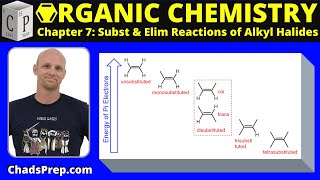 76 Stability of Alkenes [upl. by Nibur151]