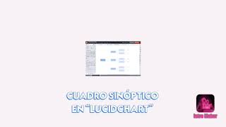 Cuadro Sinóptico en “Lucidchart”  Espacios DCE [upl. by Hendrickson]