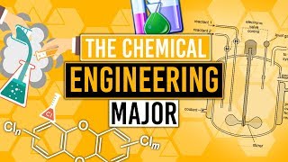 What is Chemical Engineering [upl. by Harmon]