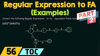 Conversion of Regular Expression to Finite Automata  Examples Part 2 [upl. by Anirehc]