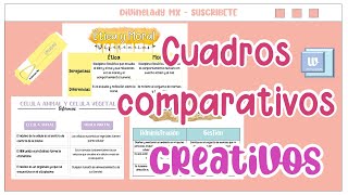 CUADRO COMPARATIVO CREATIVO EN WORD  EN POWER POINT [upl. by Eillib]