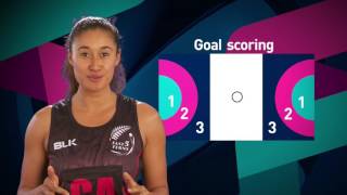 Fast5 Netball rules explained [upl. by Yseult473]