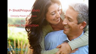 Dr Shukla explain the Priapus ShotPShot ED Erectile Dysfunction Treatments using PRP Treatment [upl. by Oicneserc703]