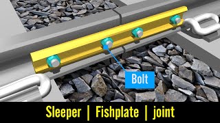 Railway Track Components  Sleeper  Ballast  Joint  fastening system  Joggled Fishplate [upl. by Akalam]