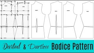 DIY Basic Bodice Pattern  Ty Kent [upl. by Swetiana506]