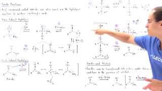 Hydrolysis of Amides [upl. by Yrolam]