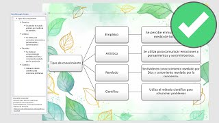 COMO HACER UN CUADRO SINOPTICO EN WORD 2021 [upl. by Thirzi]