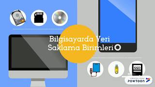 Bilgisayarda Veri Saklama Birimleri [upl. by Missie]