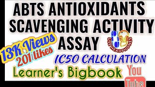 ABTS AntiOxidant Scavenging AssayTest amp IC50 Calculation [upl. by Lizned]