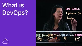 What is DevOps [upl. by Tumer]